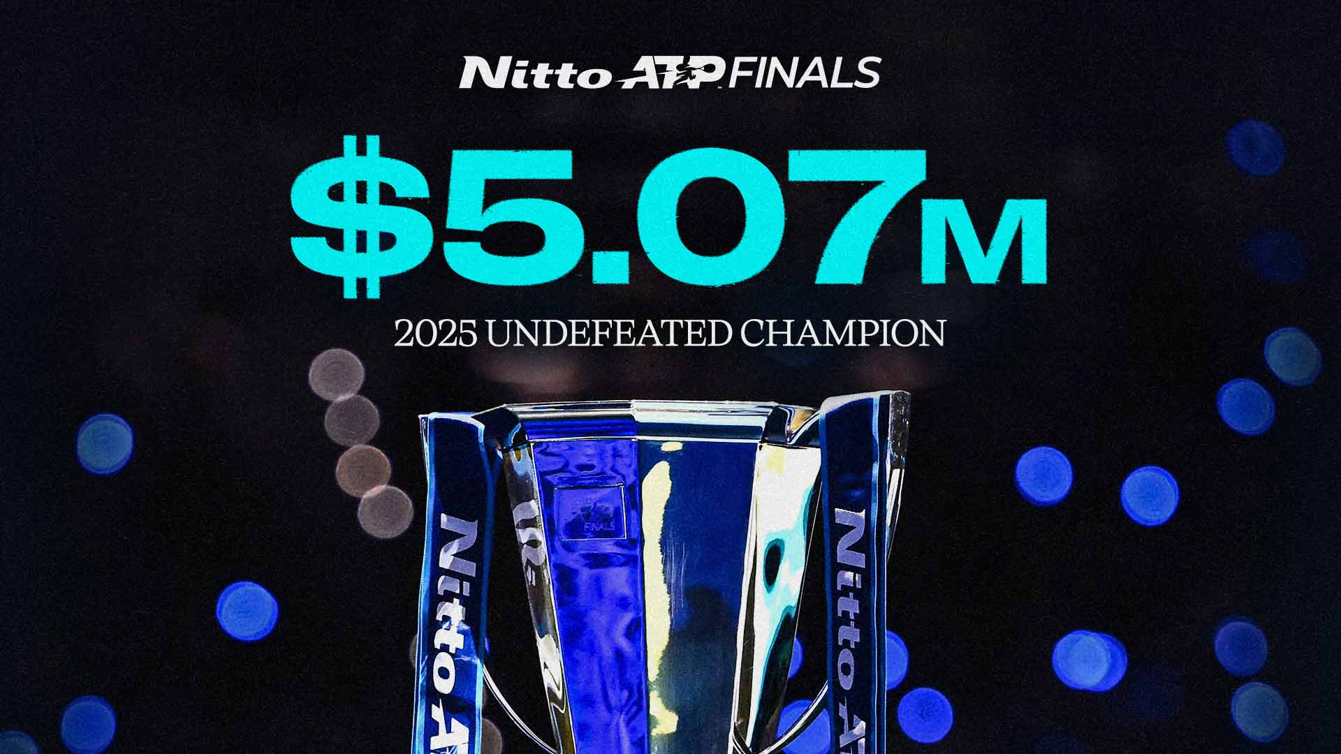 Nitto ATP Finals
