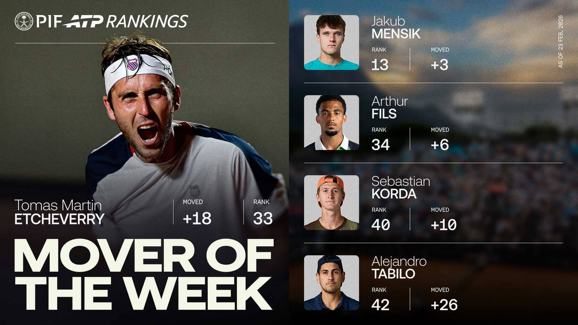 Tomas Martin Etcheverry