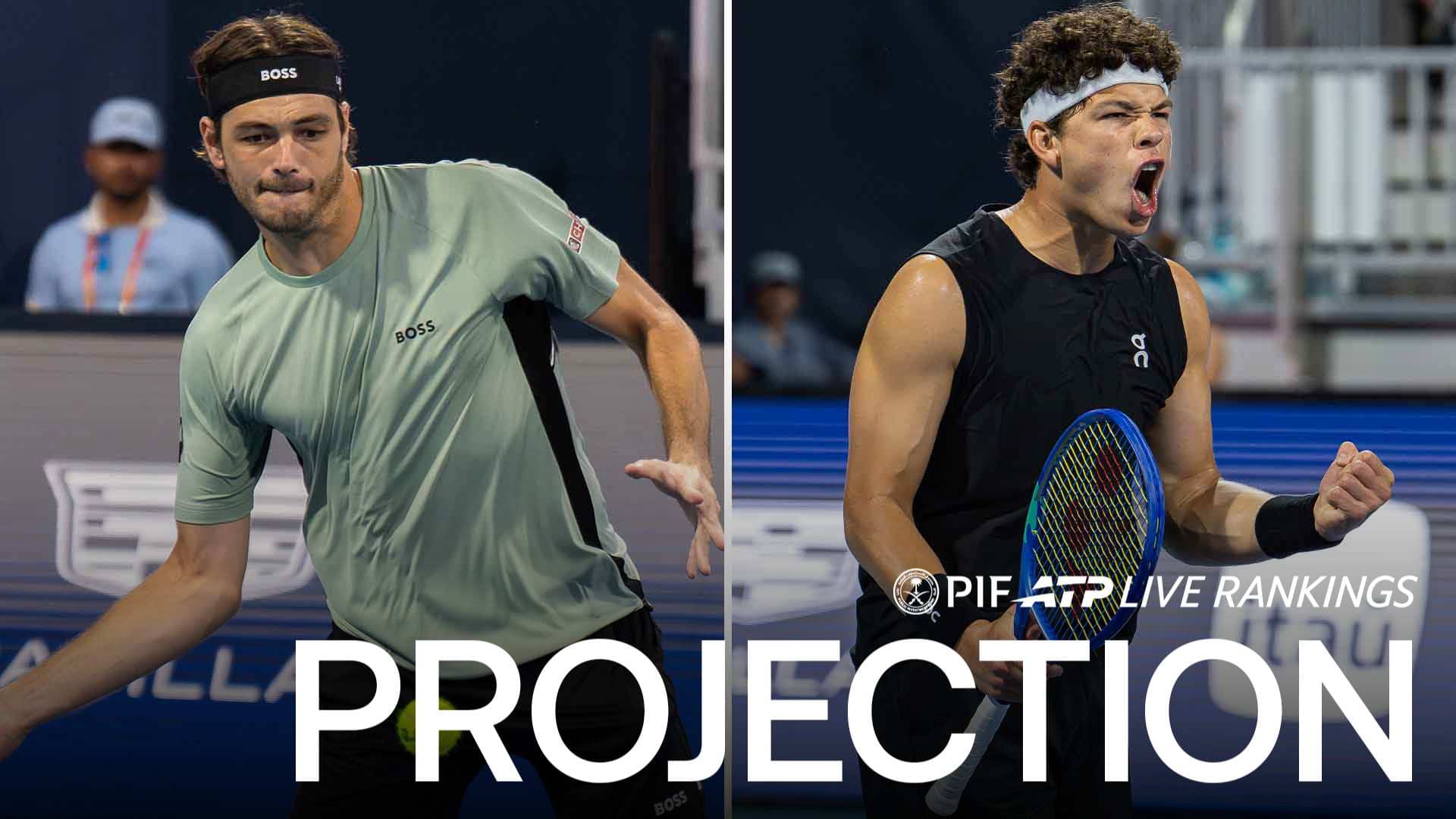 Taylor Fritz, Ben Shelton