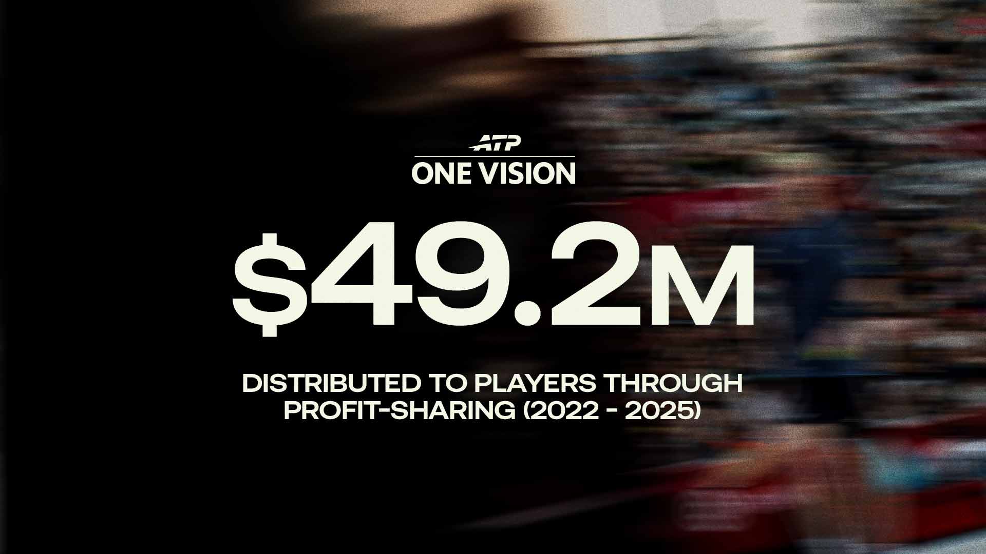 One Vision Profit Sharing
